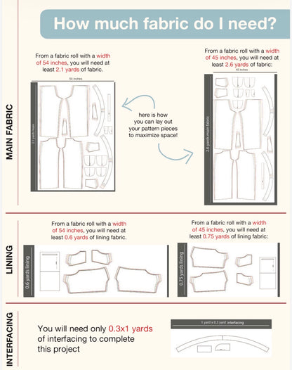 Andie Pants Pattern